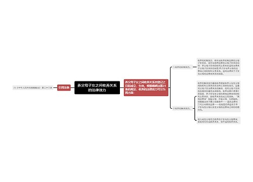 养父母子女之间收养关系的法律效力