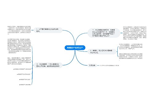 离婚房产如何过户