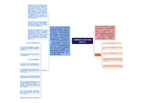 未婚同居所生的孩子谁有抚养义务