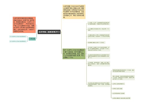 北京单独二胎新政策2013