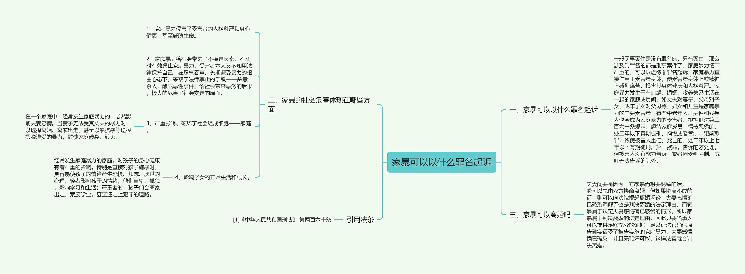 家暴可以以什么罪名起诉