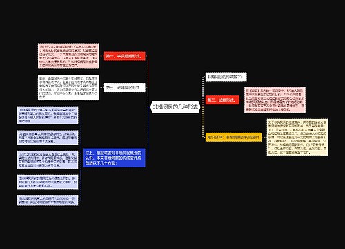 非婚同居的几种形式