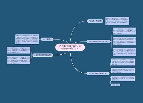 房子登记在孩子名下，这些隐患你想到了么？