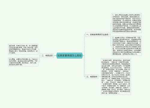 如果家暴离婚怎么赔偿