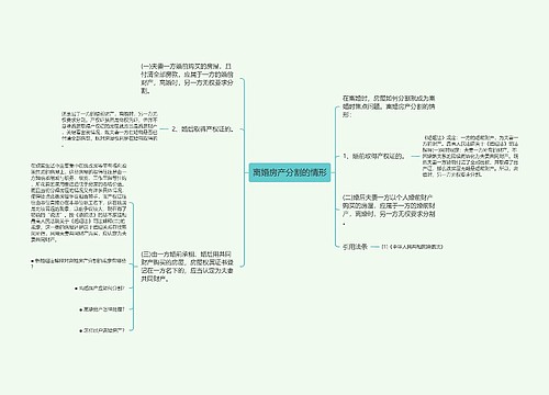 离婚房产分割的情形