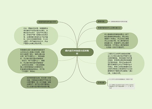 婚内能否单独提出损害赔偿