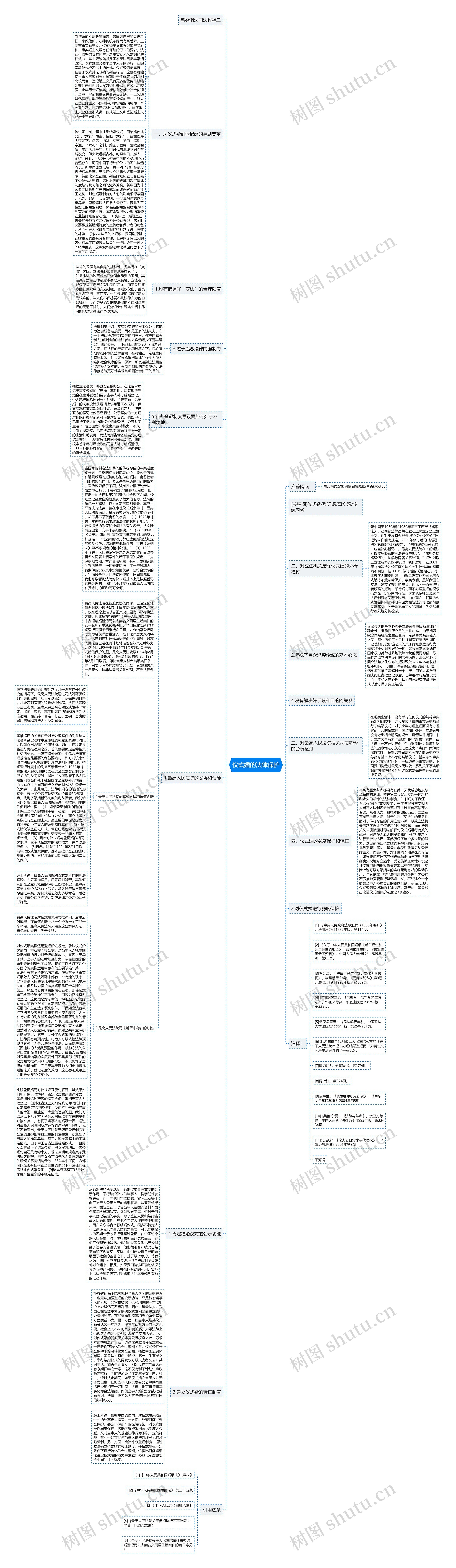 仪式婚的法律保护 仪式婚的法律保护
