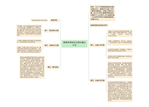 离婚损害赔偿证据收集的方法