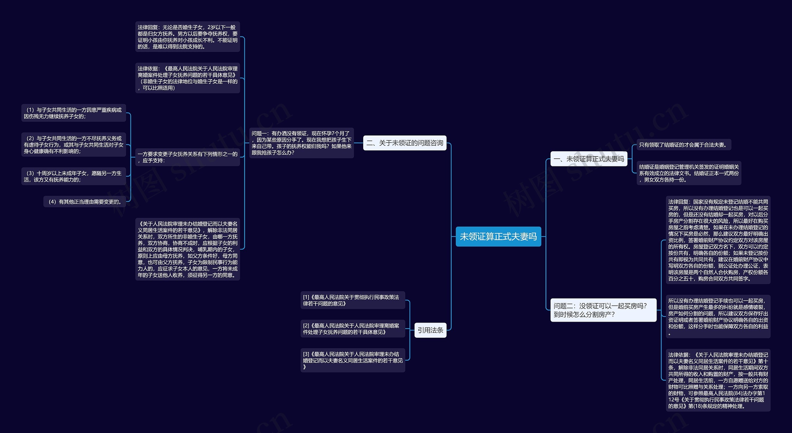 未领证算正式夫妻吗 未领证算正式夫妻吗