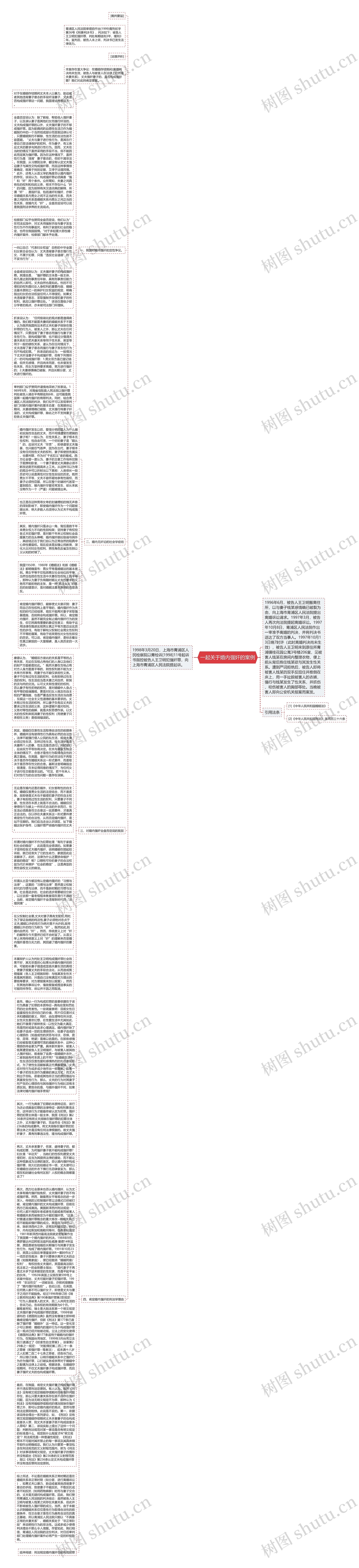 一起关于婚内强奸的案例思维导图