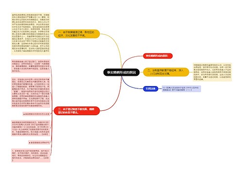 事实婚姻形成的原因