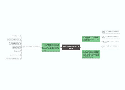 实行计划生育有些什么具体要求