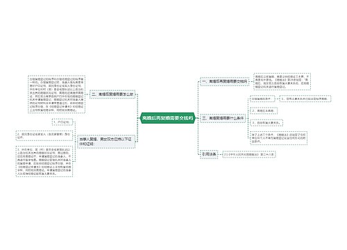 离婚后再复婚需要交钱吗