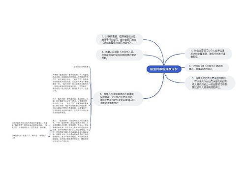 超生罚款程序及评价