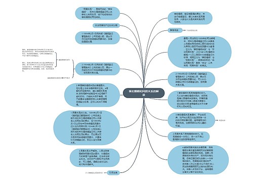 事实婚姻和同居关系的解读