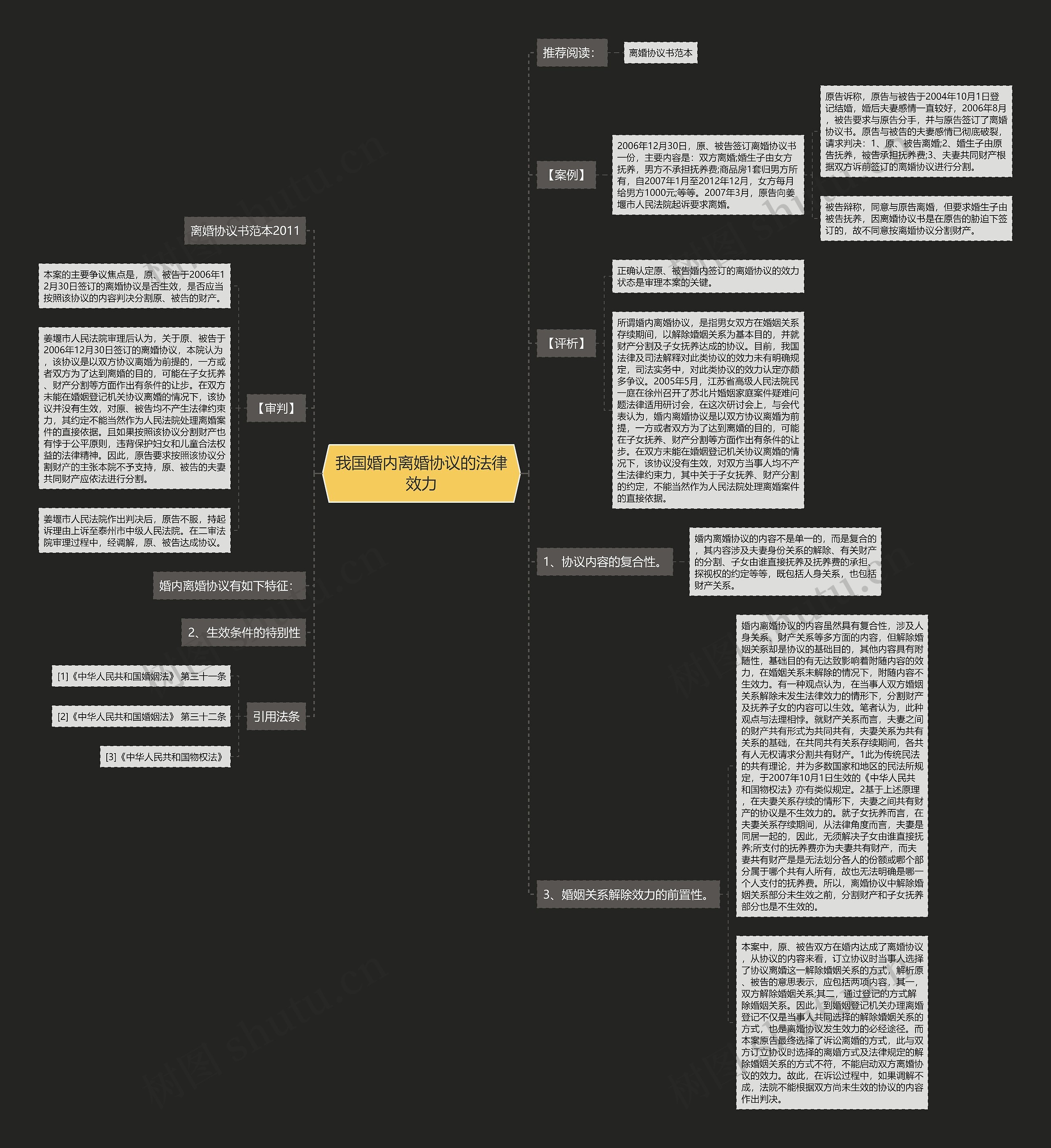 我国婚内离婚协议的法律效力 我国婚内离婚协议的法律效力