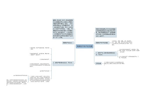 同居财产析产的范围