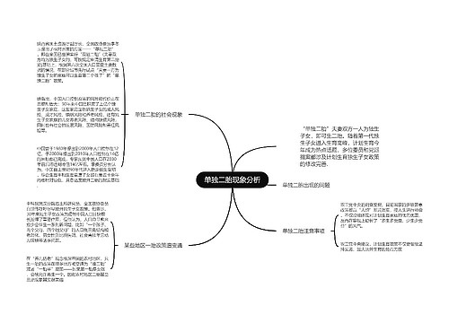 单独二胎现象分析