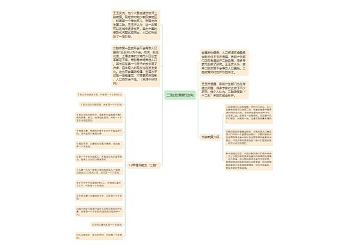 二胎政策新动向