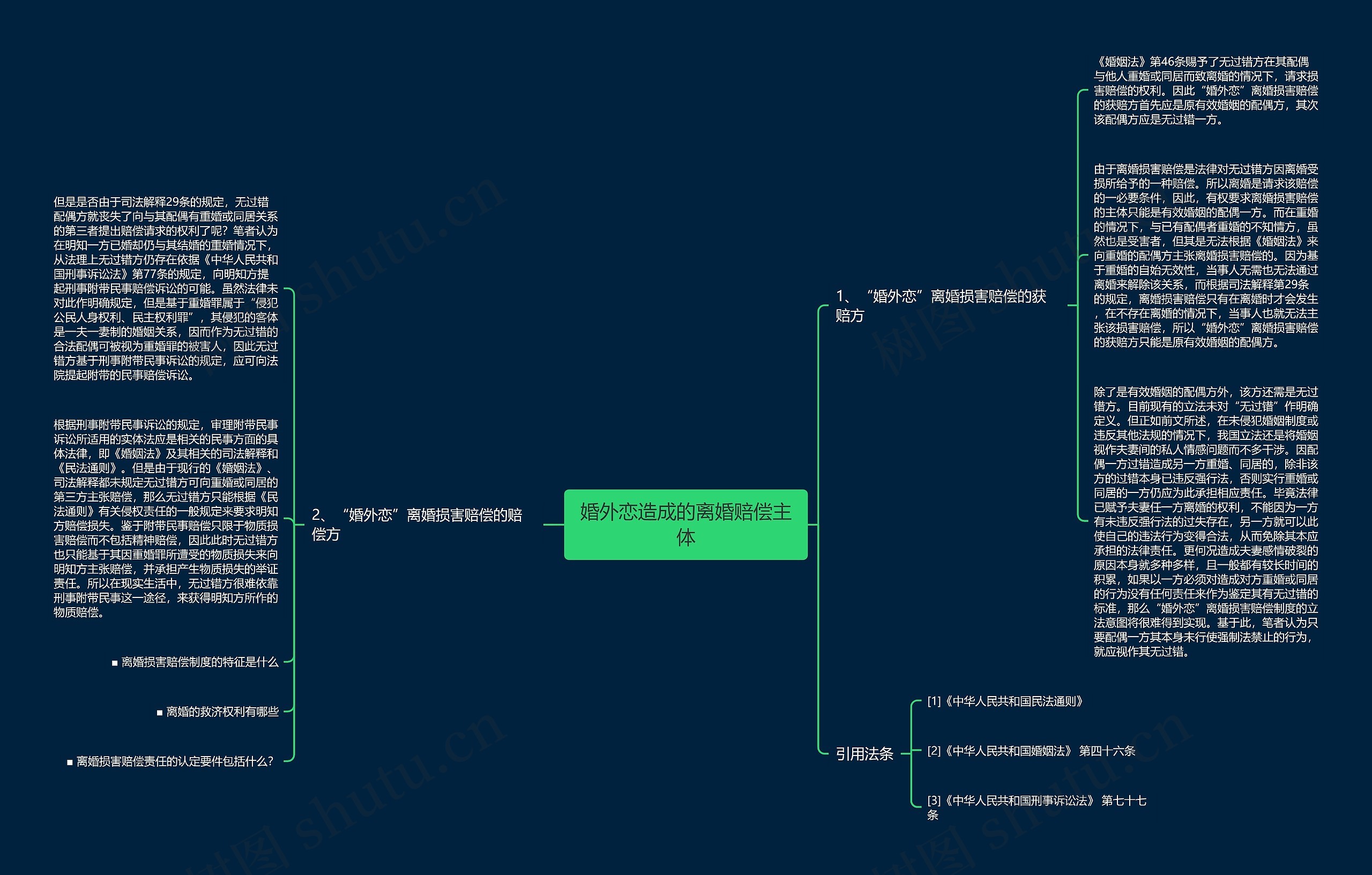 婚外恋造成的离婚赔偿主体 婚外恋造成的离婚赔偿主体