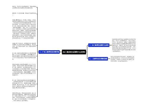 办二胎准生证要什么材料