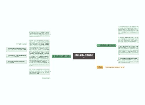 二胎准生证办理流程怎么走