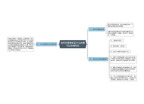 如何办理准生证,什么时候可以办准生证