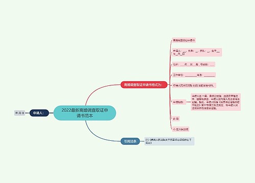 2022最新离婚调查取证申请书范本