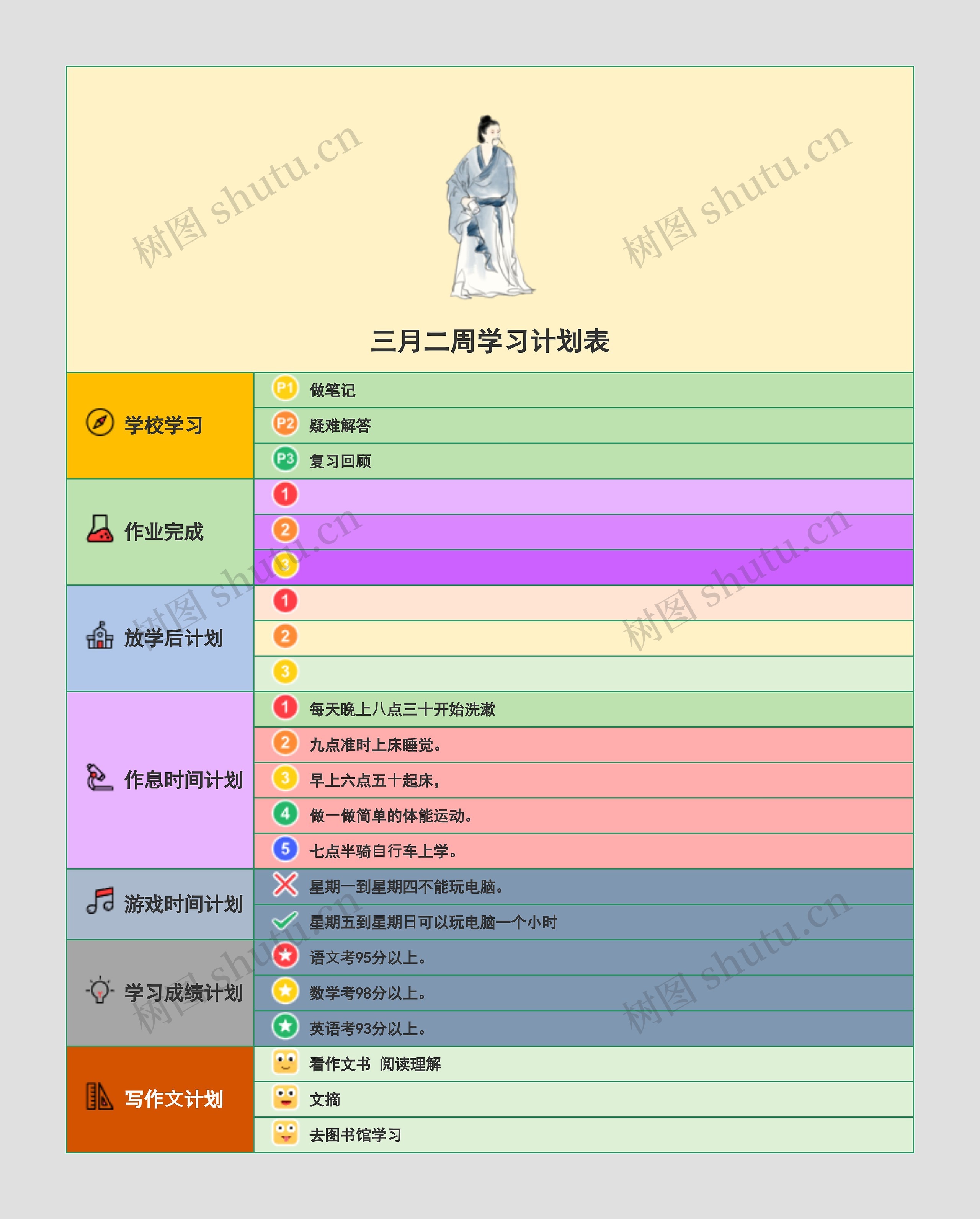 三月二周学习计划表思维导图高清图 三月二周学习计划表思维导图