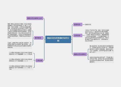 婚前买的房离婚时如何分割