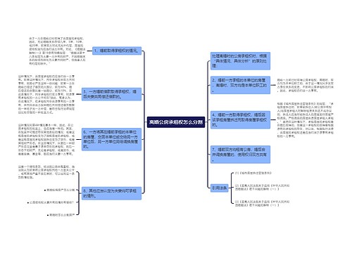 离婚公房承租权怎么分割