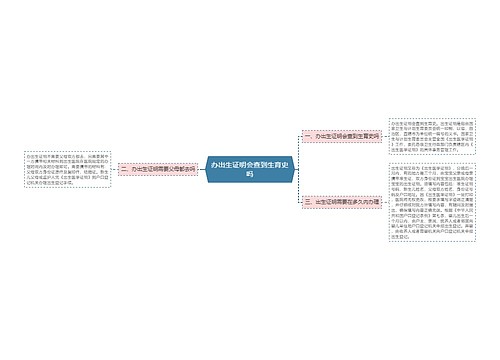 办出生证明会查到生育史吗