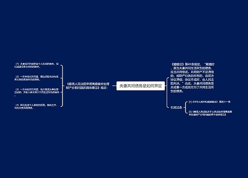  夫妻共同债务是如何界定 