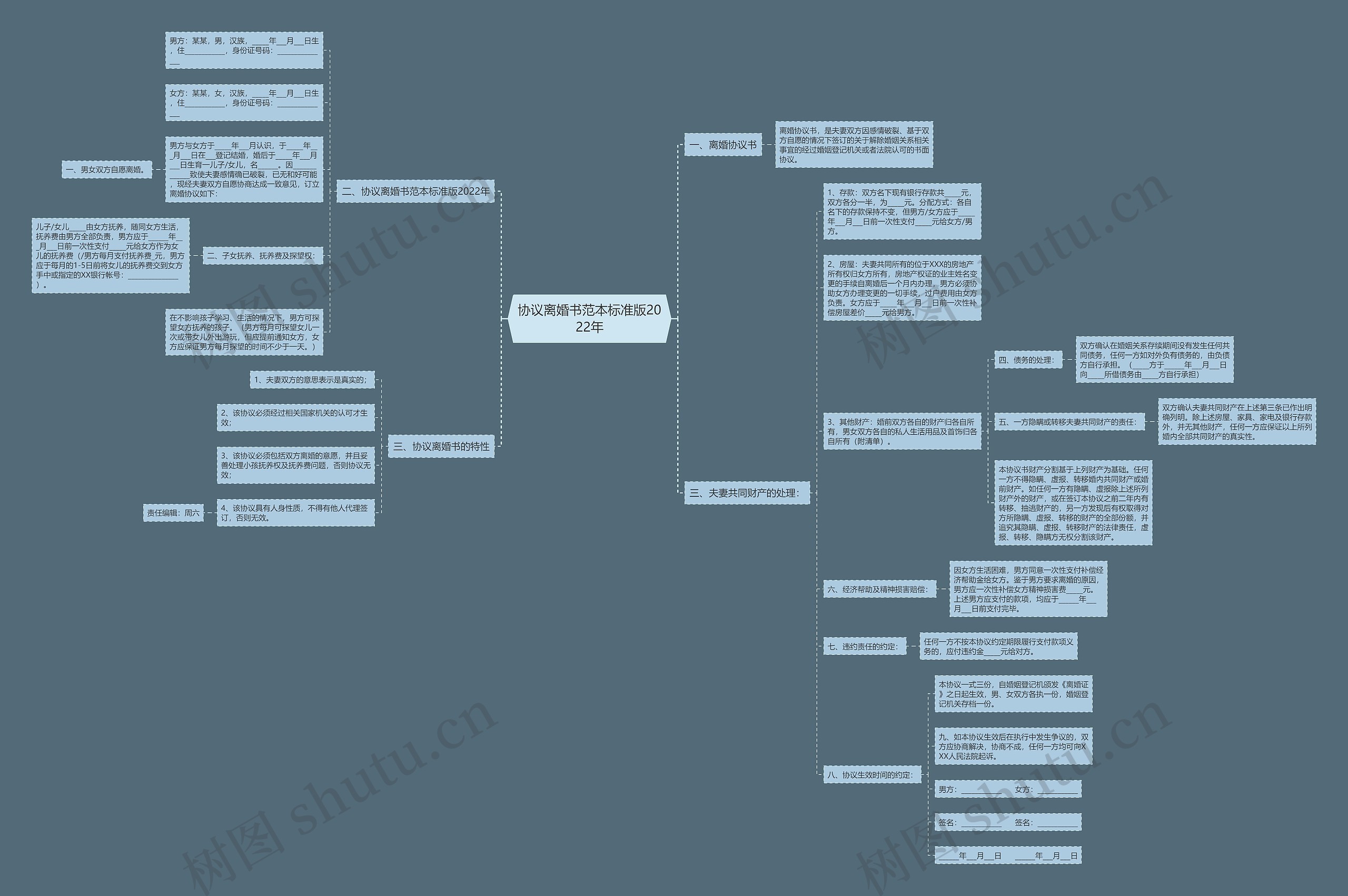 协议离婚书范本标准版2022年 协议离婚书范本标准版2022年