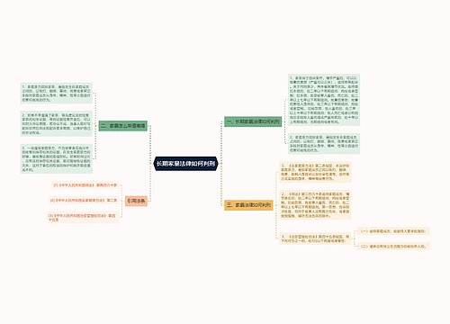 长期家暴法律如何判刑