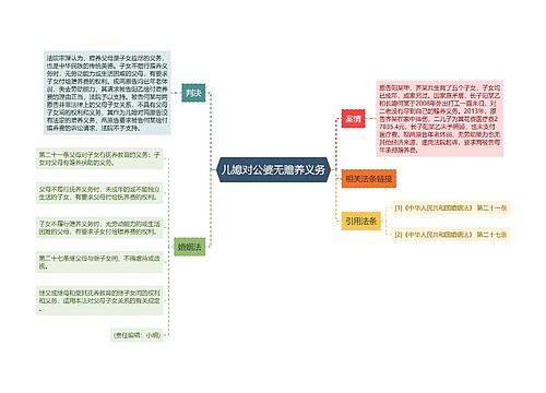 儿媳对公婆无赡养义务