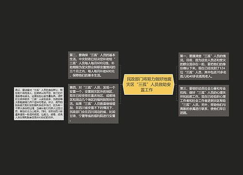  民政部门将努力做好地震灾区“三孤”人员救助安置工作   