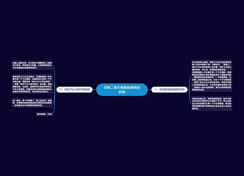 全面二孩失独家庭继续获扶助