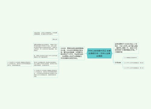 94年以前结婚未领证 按事实婚姻对待︱怎样认定事实婚姻