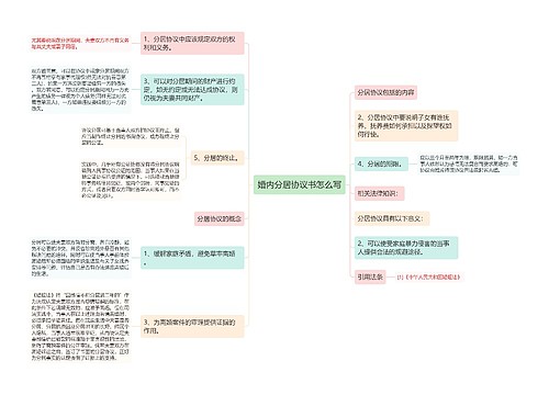 婚内分居协议书怎么写