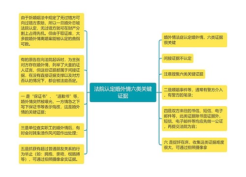 法院认定婚外情六类关键证据