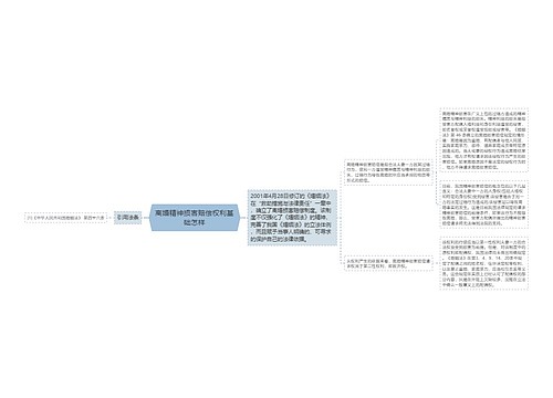 离婚精神损害赔偿权利基础怎样