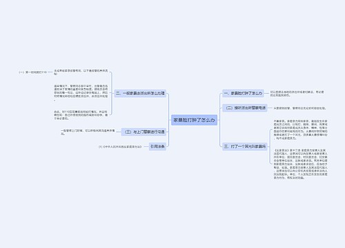 家暴脸打肿了怎么办