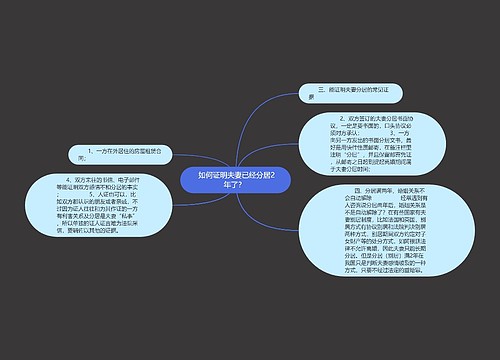  如何证明夫妻已经分居2年了？ 