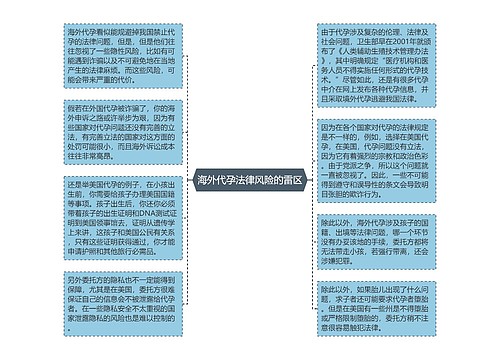 海外代孕法律风险的雷区