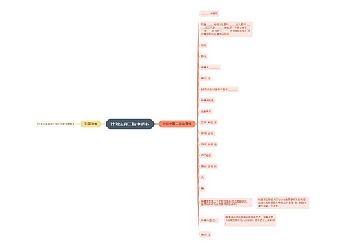 计划生育二胎申请书