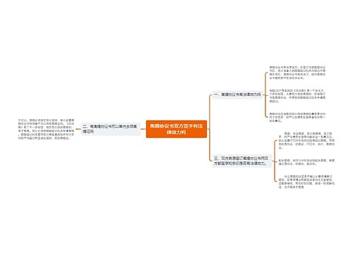 离婚协议书双方签字有法律效力吗