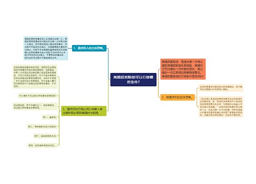 离婚损害赔偿可以行使哪些条件?