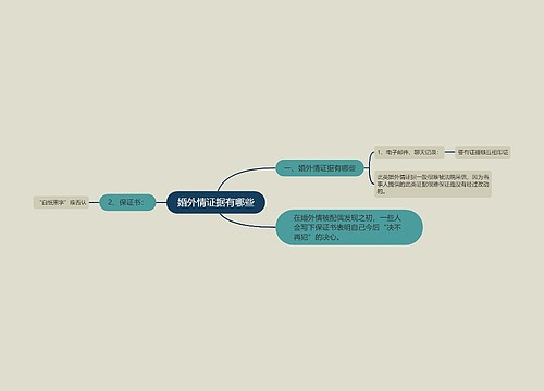 婚外情证据有哪些