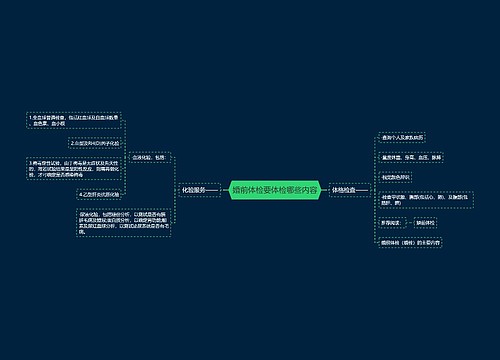 婚前体检要体检哪些内容